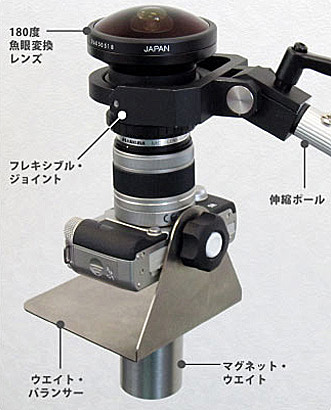 オプトキャノピー180の特長