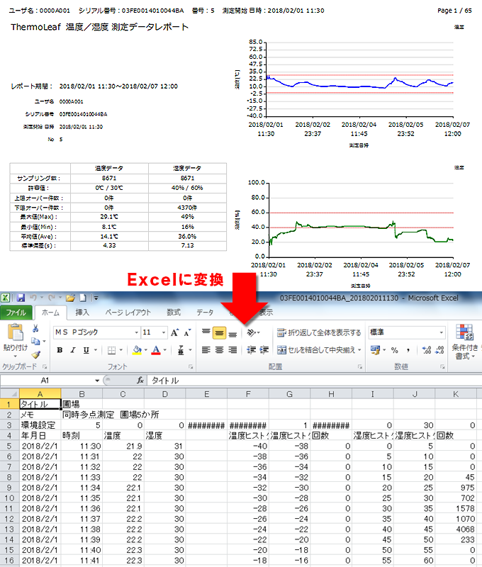 Excelへの変換