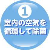 (1)室内の空気を循環して除菌