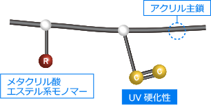 8KX構造図