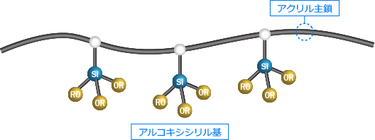 8sq構造図