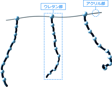 8UA構造図