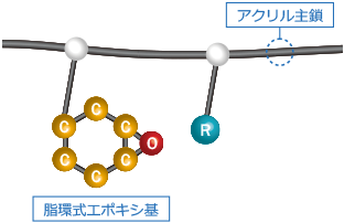 構造図