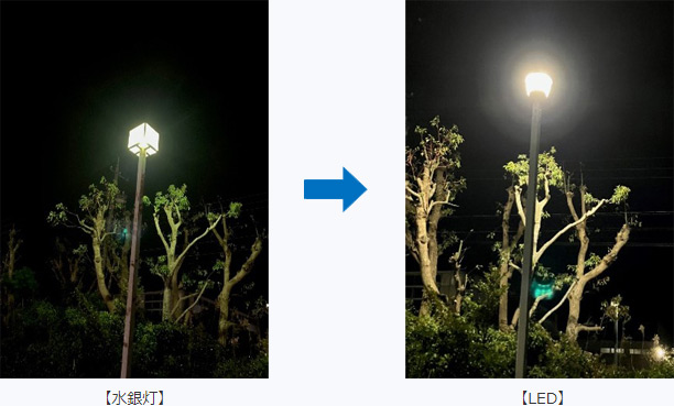 外灯のLED照明化